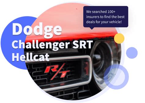 insurance cost hellcat|Compare the Cost of Dodge Challenger SRT Hellcat Insurance .